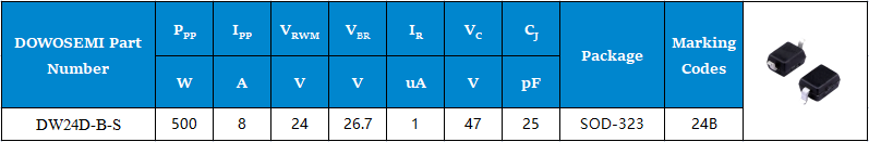 DW24D-B-S參數(shù).png