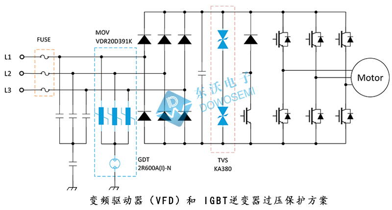 變頻驅(qū)動器（VFD）和 IGBT逆變器過壓保護方案圖.jpg