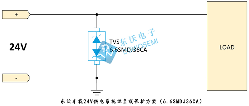 24V拋負(fù)載保護(hù)方案（6.6SMDJ36CA）.jpg