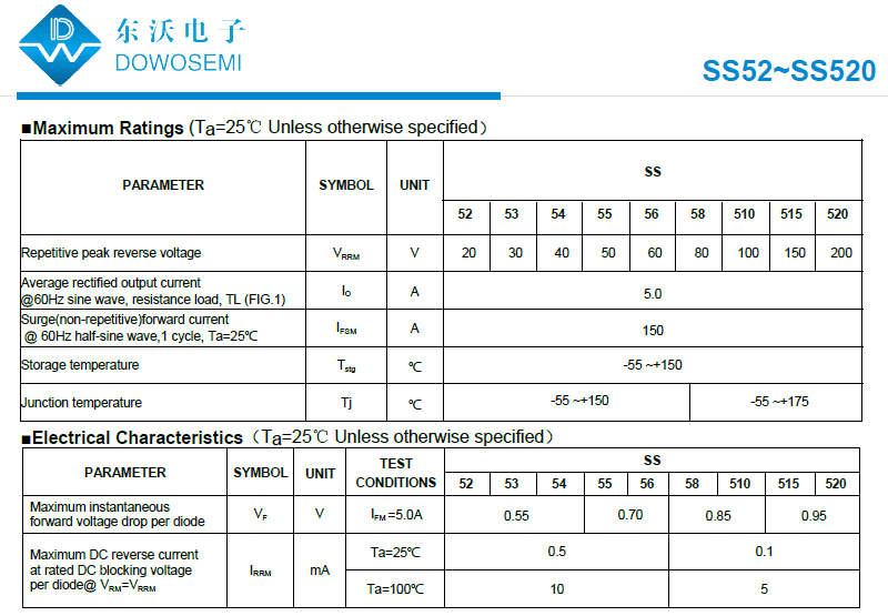 SS54肖特基二極管.png